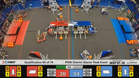 Image for Blog Posts - District Spotlight: Lynnwood Royal Robotics Team Advances to District Championship!