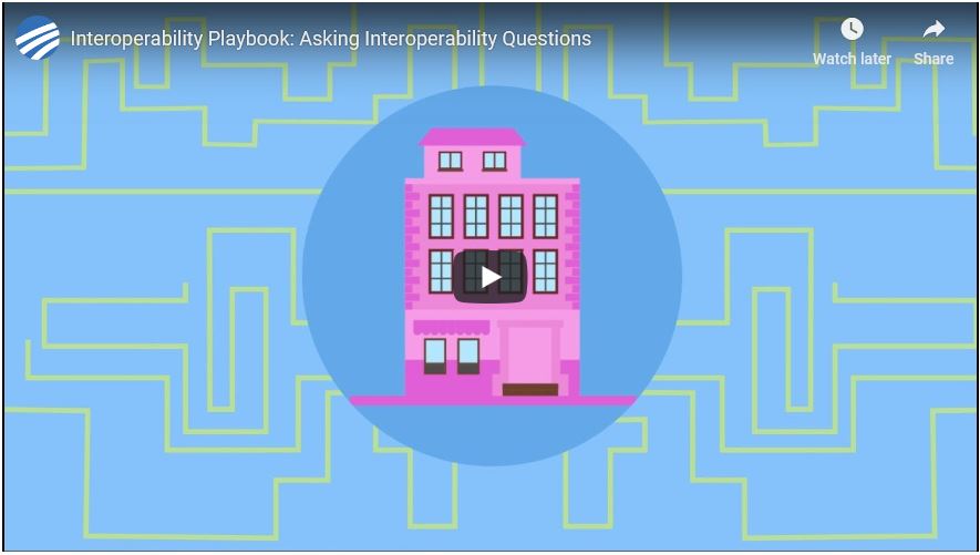 Video: Interoperability Playbook: Asking Interoperability Questions