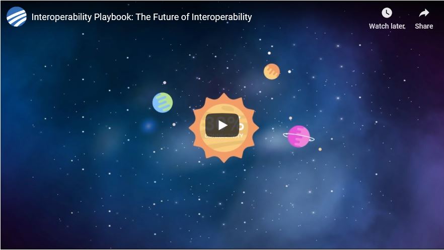 Video - Interoperability Playbook - The Future of Interoperability