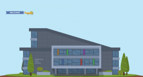 Image for Blog Posts - Staging Your School