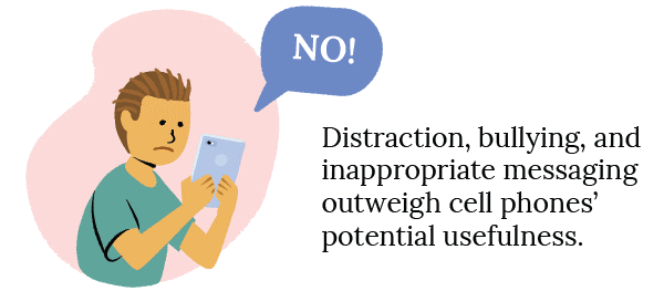 No - Distraction, bullying, and inappropriate messaging outweigh cell phone's potential usefulness