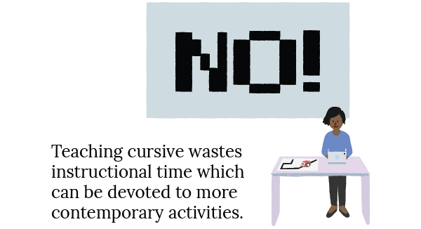 No - Teaching cursive wastes instructional time which can be devotes to more contemporary activities